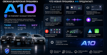 Прошивка с голосовым управлением A10 (А20) для Haval, Tank и Wey в Пензе